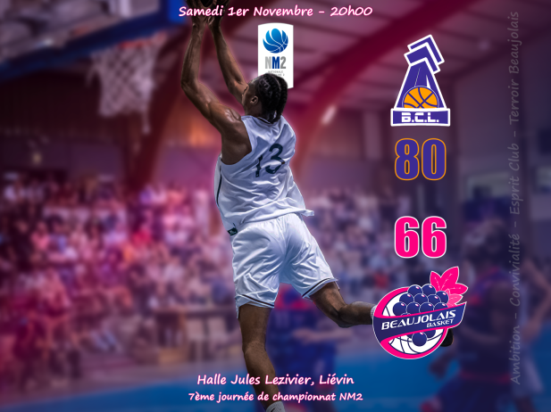 Défaite frustrante à Liévin (80 - 66)