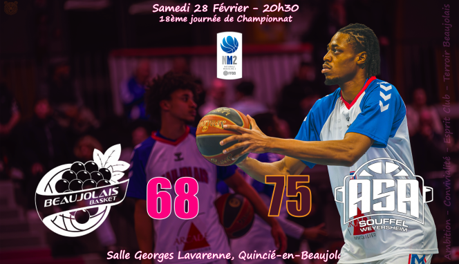 Issue malheureuse pour Beaujolais Basket (68 - 75)